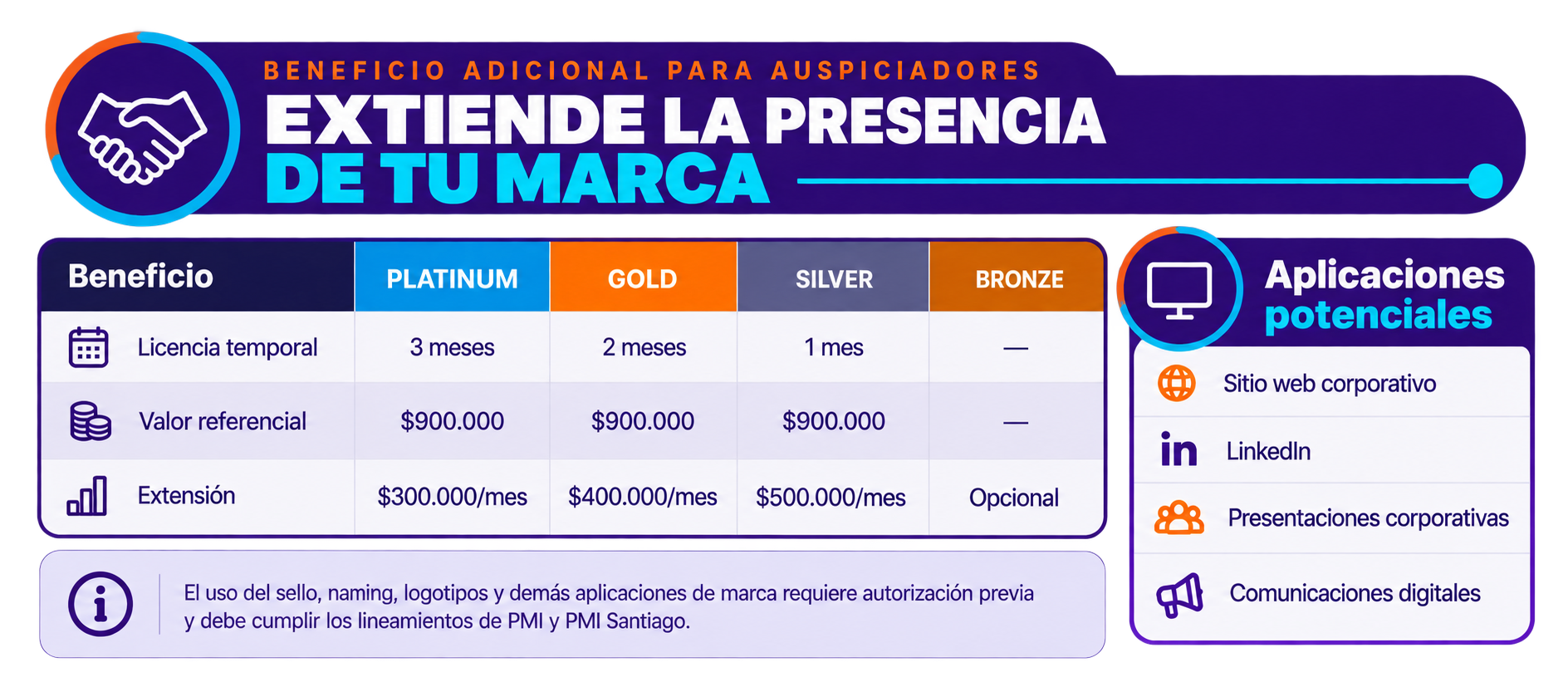 Extiende-la-presencia-de-tu-marca.png