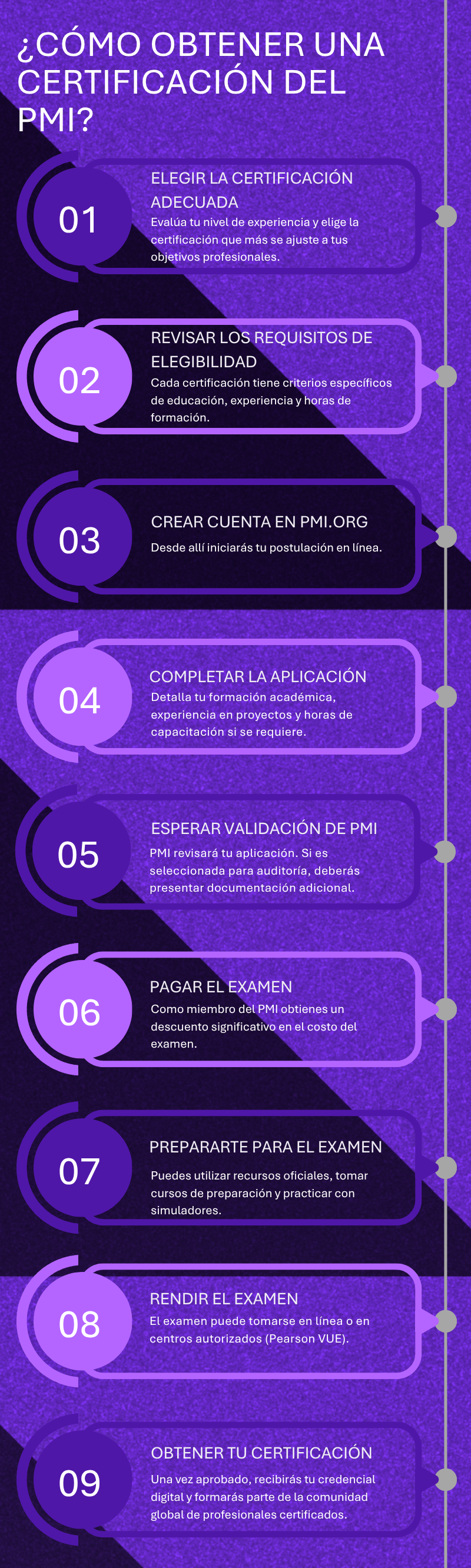 pmi3.png